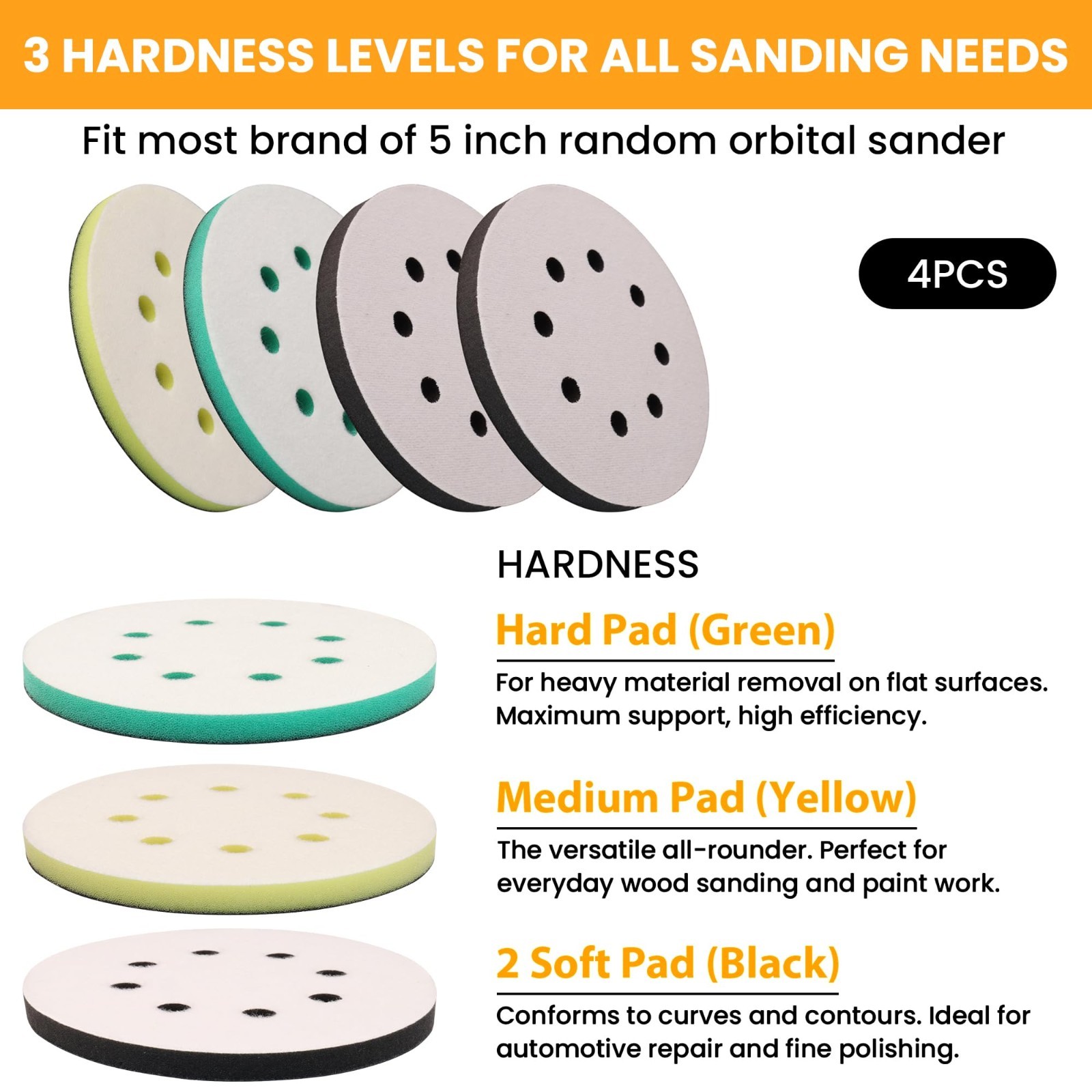 5 Inch Sander Foam Pad Set (4 Pcs) + 5 Inch Ceramic Sanding Discs (40 Pcs) – Hoo