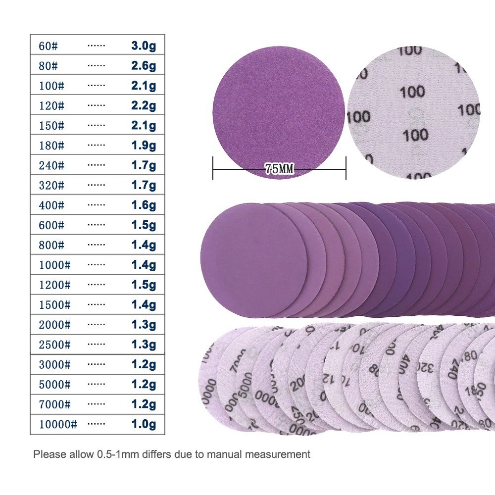 30PCS 3/4in Aluminum Oxide Sandpaper 60-10000 Grit Sanding Discs Paper Hook Loop