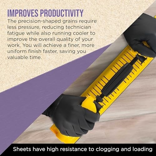 Premium 1500 Grit Purple Film Sandpaper Roll – 2-3/4″ Wide, Hook & Loop for Auto