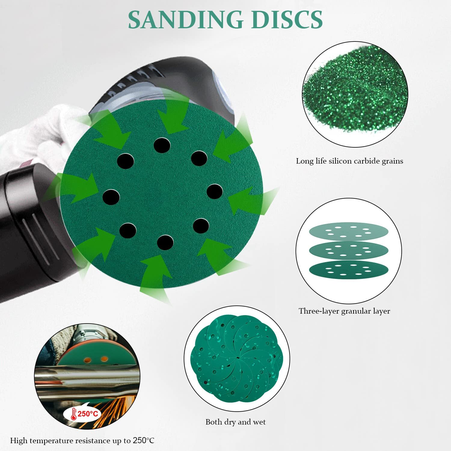 50-PACK 5″ Green Film – PSA Self Adhesive Sanding Discs DA Sanders 400-2000 Grit