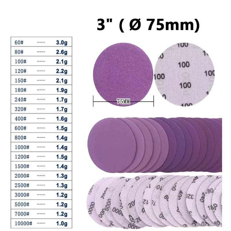 Ø 25mm-150mm Sanding Discs Pads Hook and Loop Sandpaper Wet & Dry Grits 60-10000