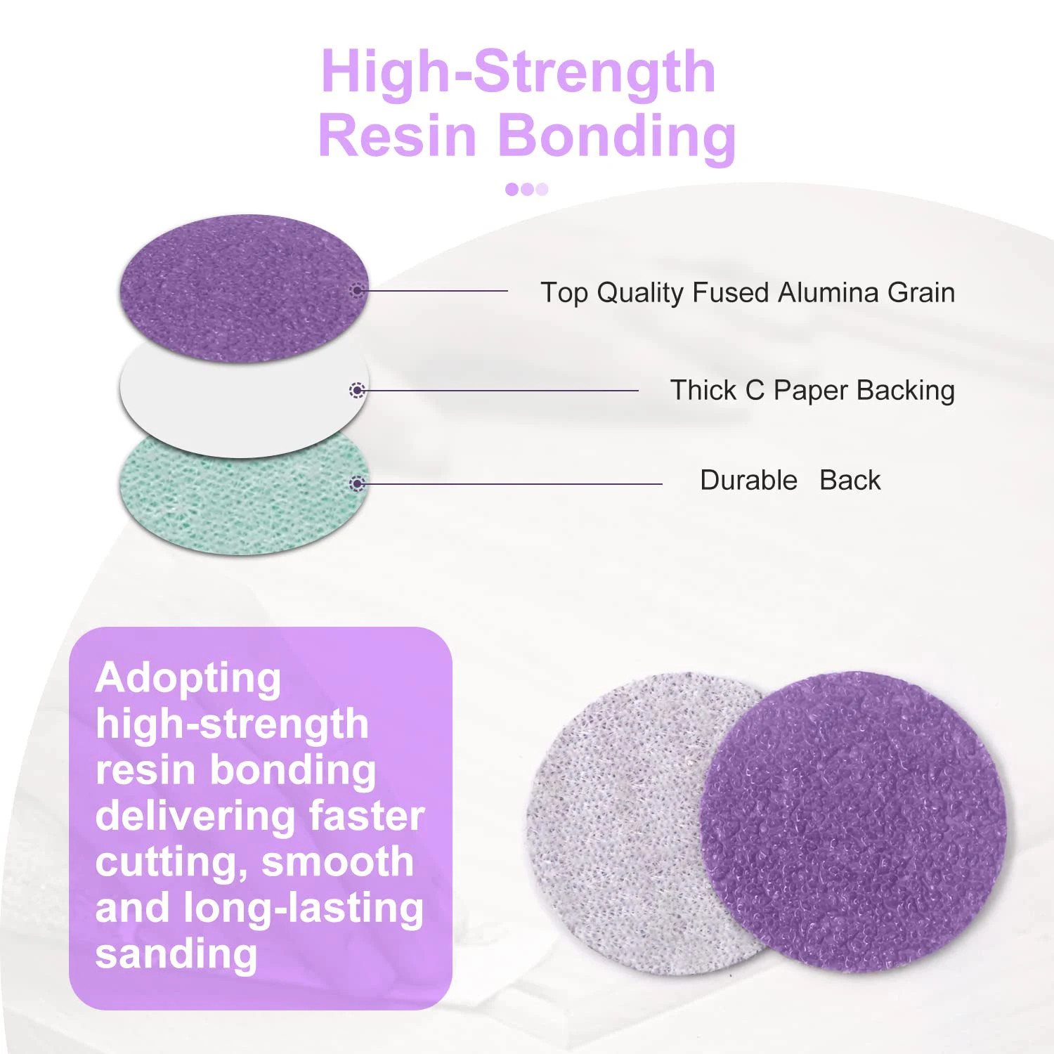 188 Pcs Hook and Loop Sandpaper 2 Inch Assorted 60 to 10000 Grits with 1/8″ 1/4”