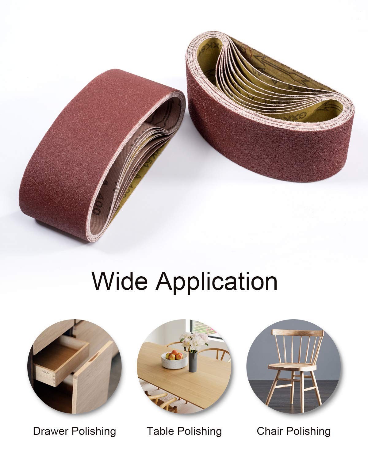 4 x 21-Inch Sanding Belts for Belt Sander 4×21 (6 Each of 40 80 120 240 Grits) A