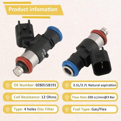0280158191 OE Performance Fuel Injectors,Compatible with/Ford 3.5L F150