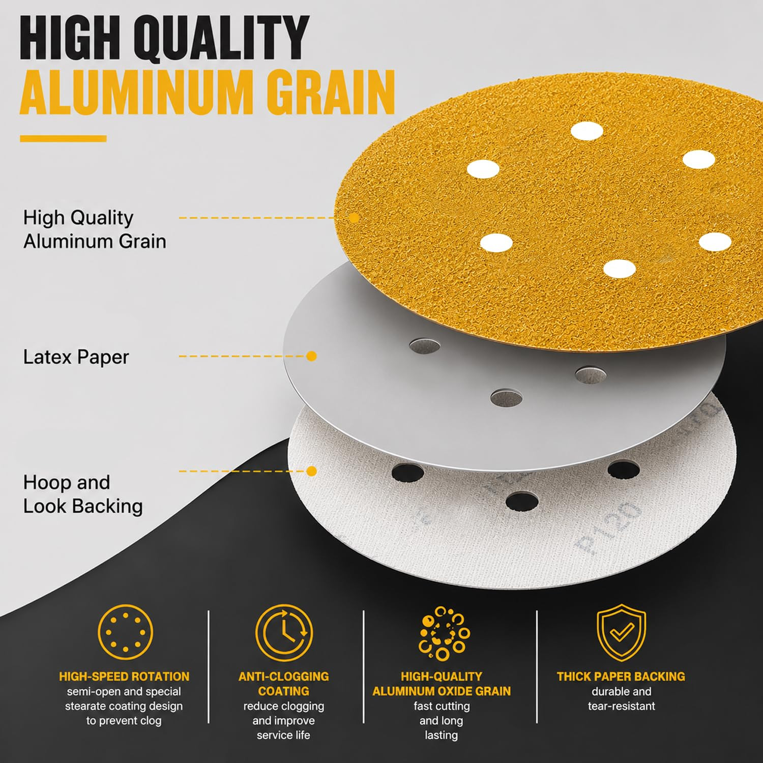 100 PCS 6 Inch 6 Hole Sanding Discs, 60/80/120/220/320 Grit, Hook and Loop