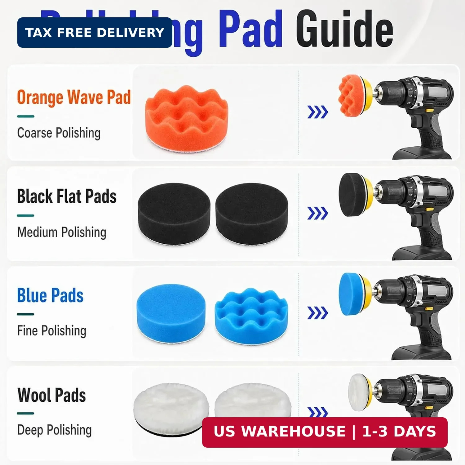137PCS 2 Inch Sanding Discs Kit, 60-10000 Grit Wet Dry Sandpaper with Hook and L