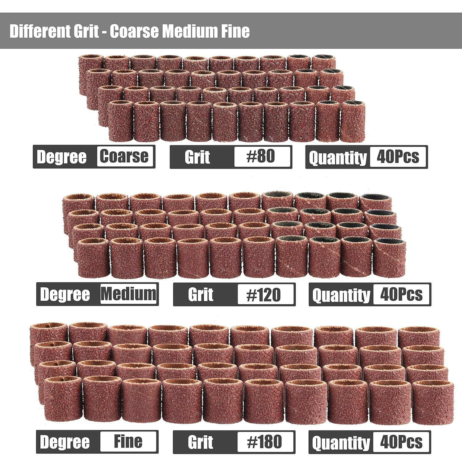 132Pcs Aluminum Oxide Sanding Drums Kit, 80/120/180 Grit Sanding Sleeves with 3M