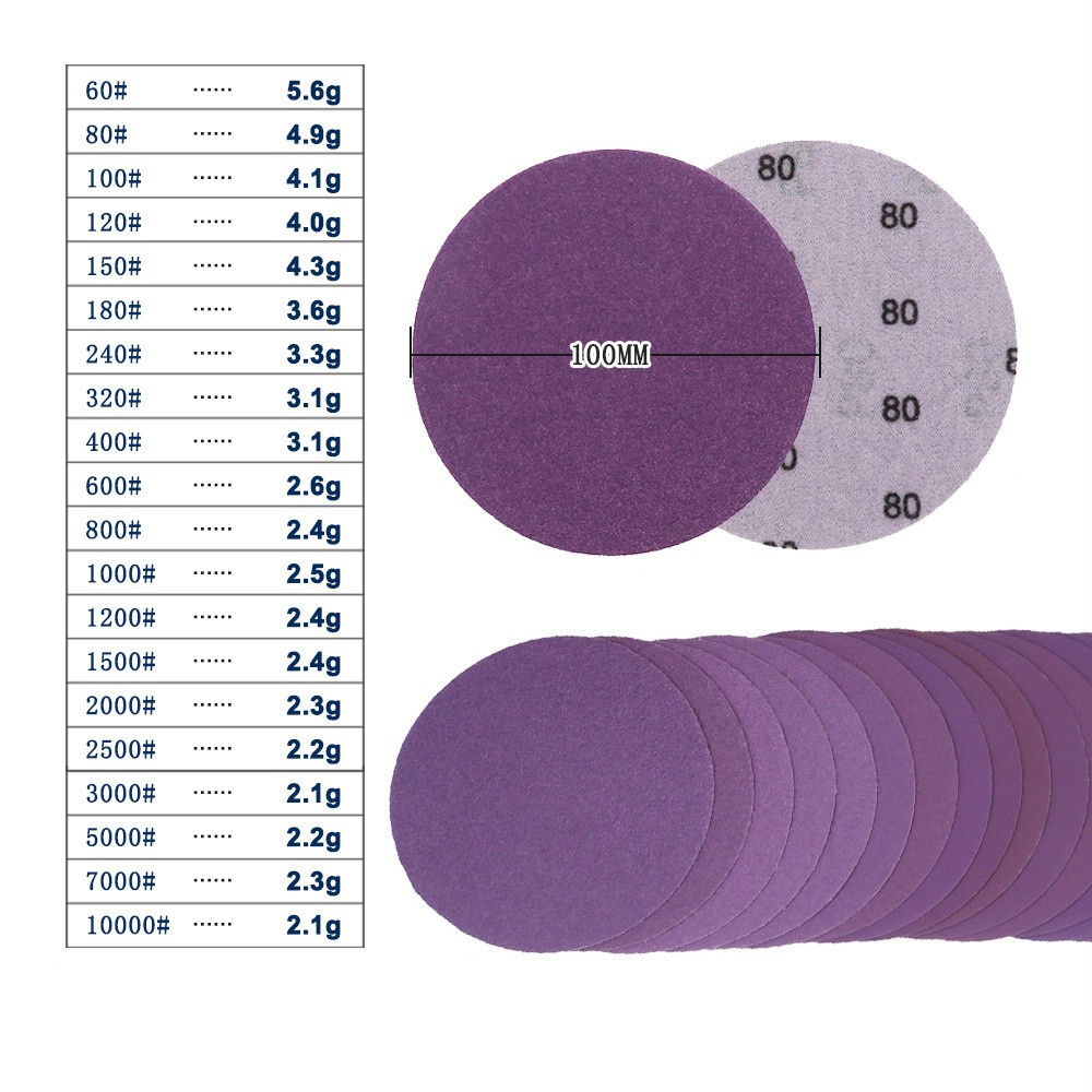 100mm 4Inch Hook Loop Sanding Discs Pads 60-10000 Grit Round Wet & Dry Sandpaper