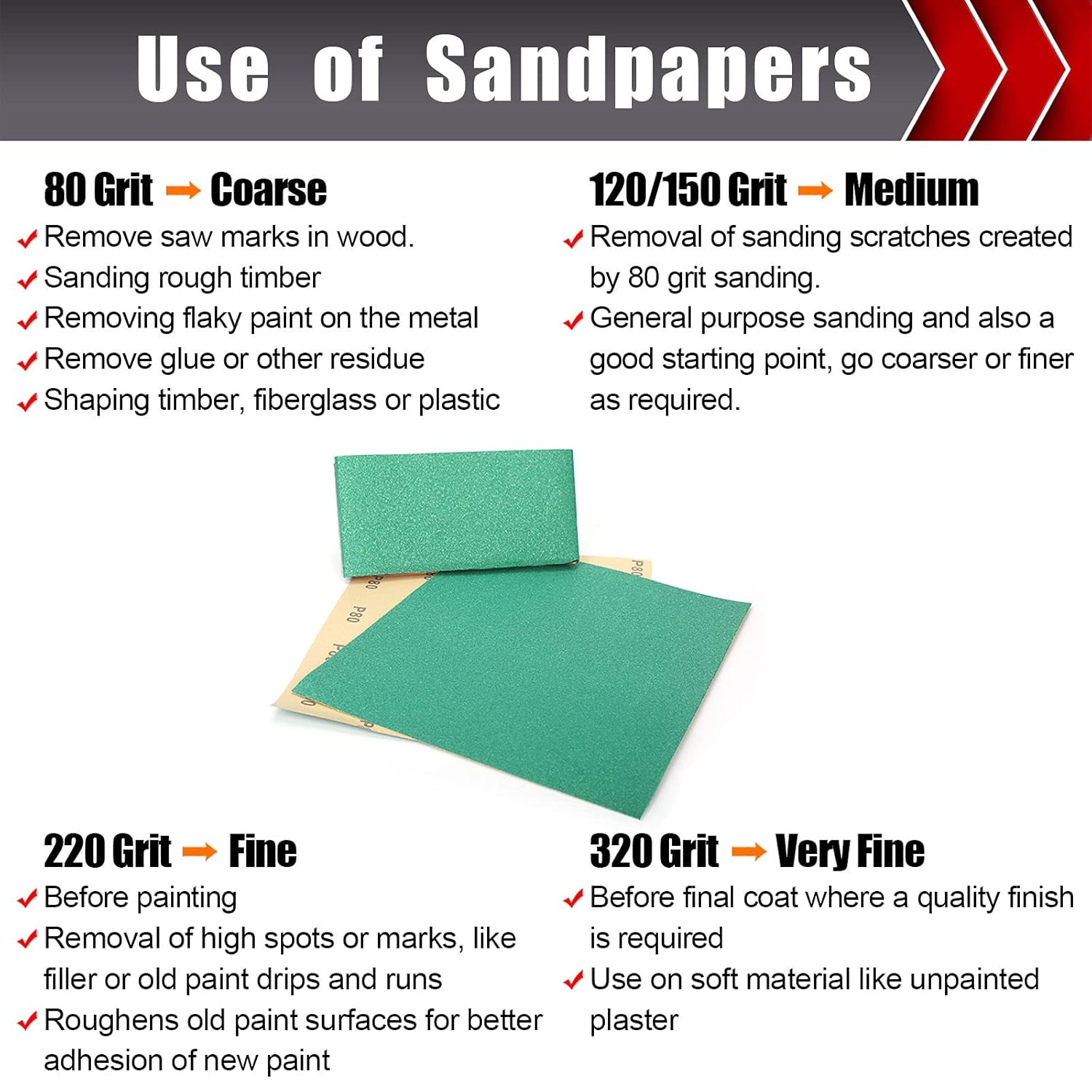 25 PCS Sandpaper Assortment, 9″ X 11″ Sand Paper for Wood Metal Hand Sander – 5