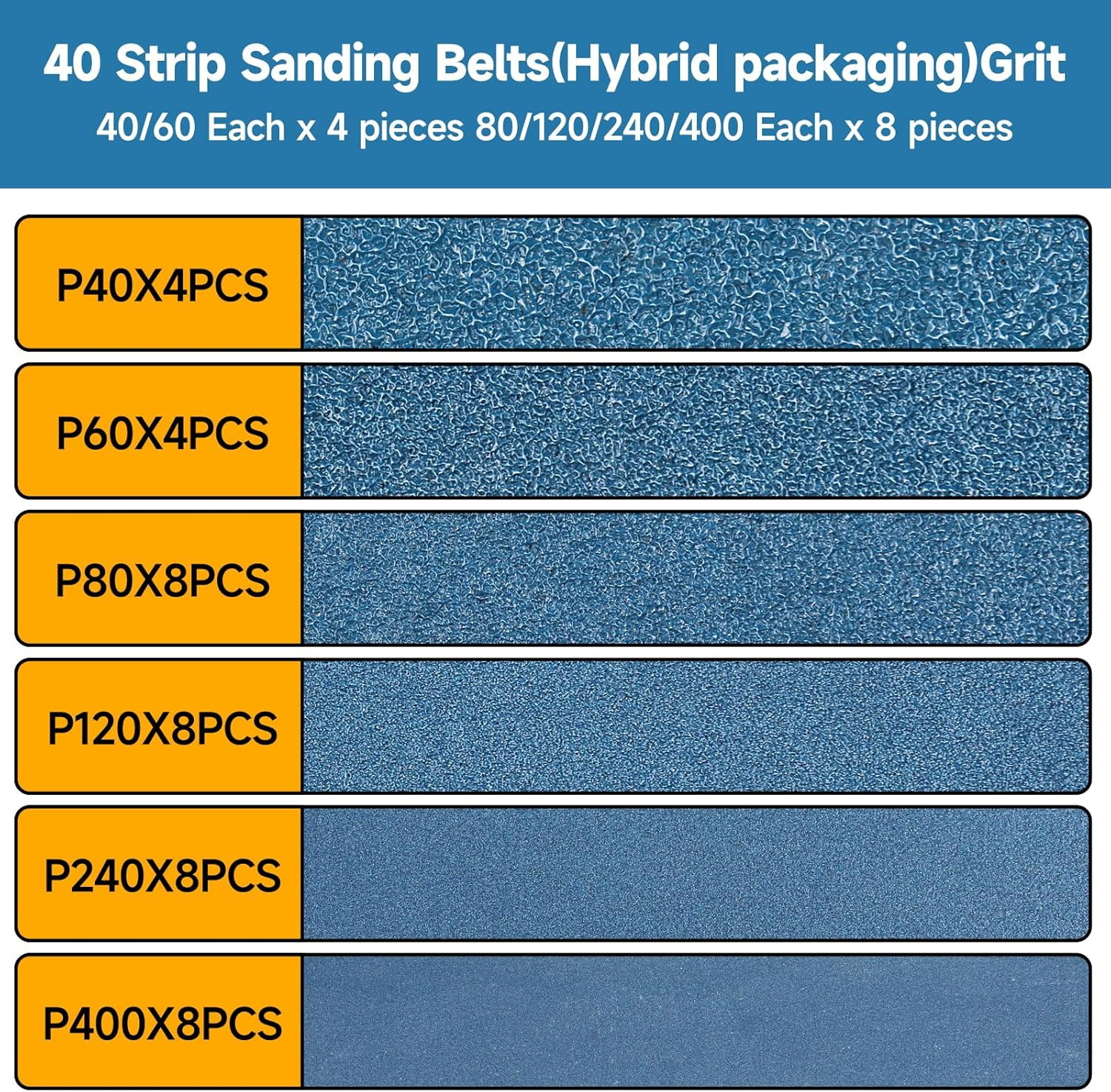 40-Piece 3/8 X 21 Inch 40-400 Grit Zirconia Sanding Belts, Heavy Duty Long-Lasti