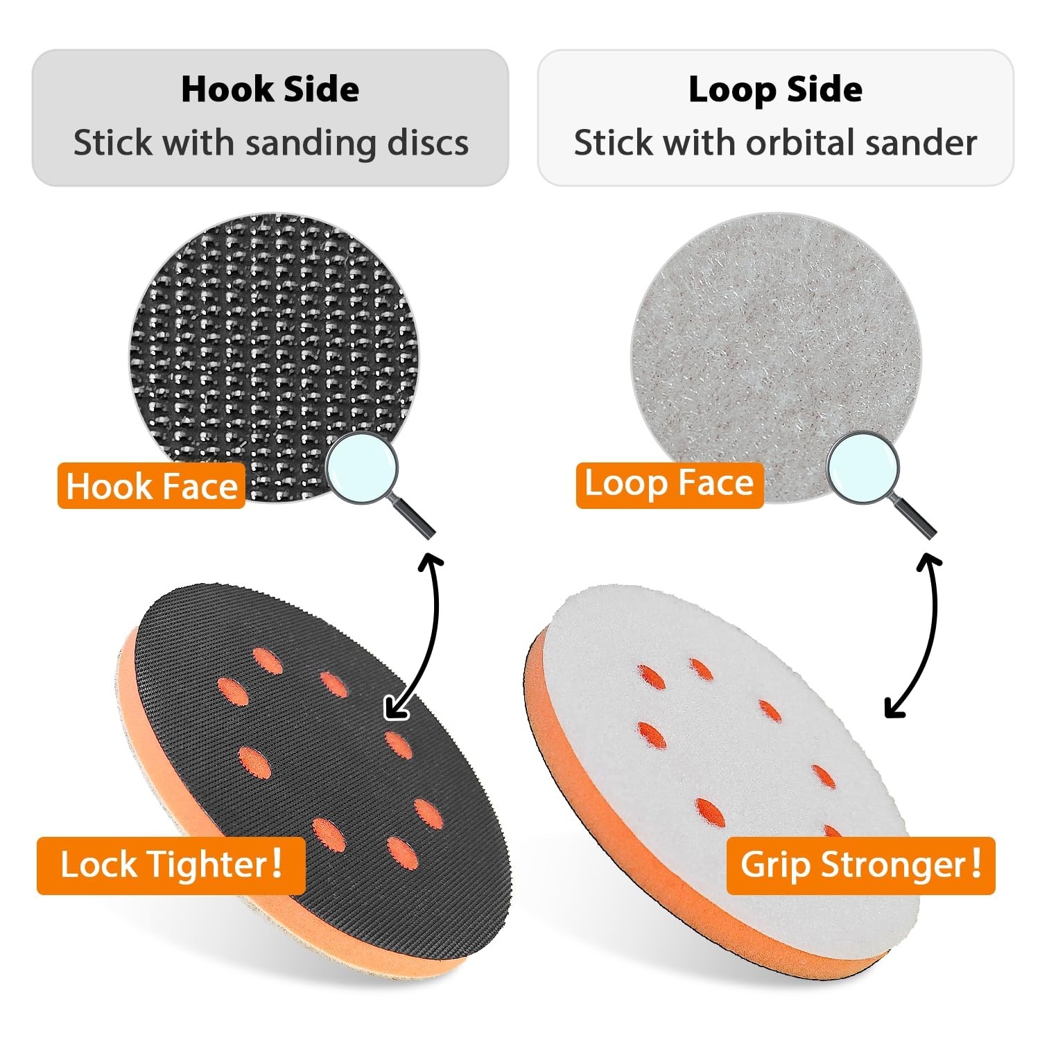 4 Pack 5″ Foam Sanding Pads for Orbital Sander | Soft Sponge, Hook & Loop, 8 Hol