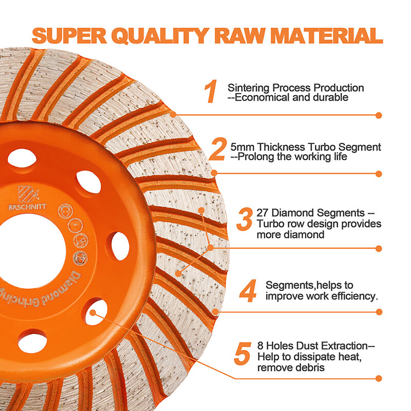 Diamond Grinding Wheel 4.5”/115mm Sanding Disc for Concrete Granite BRSCHNITT