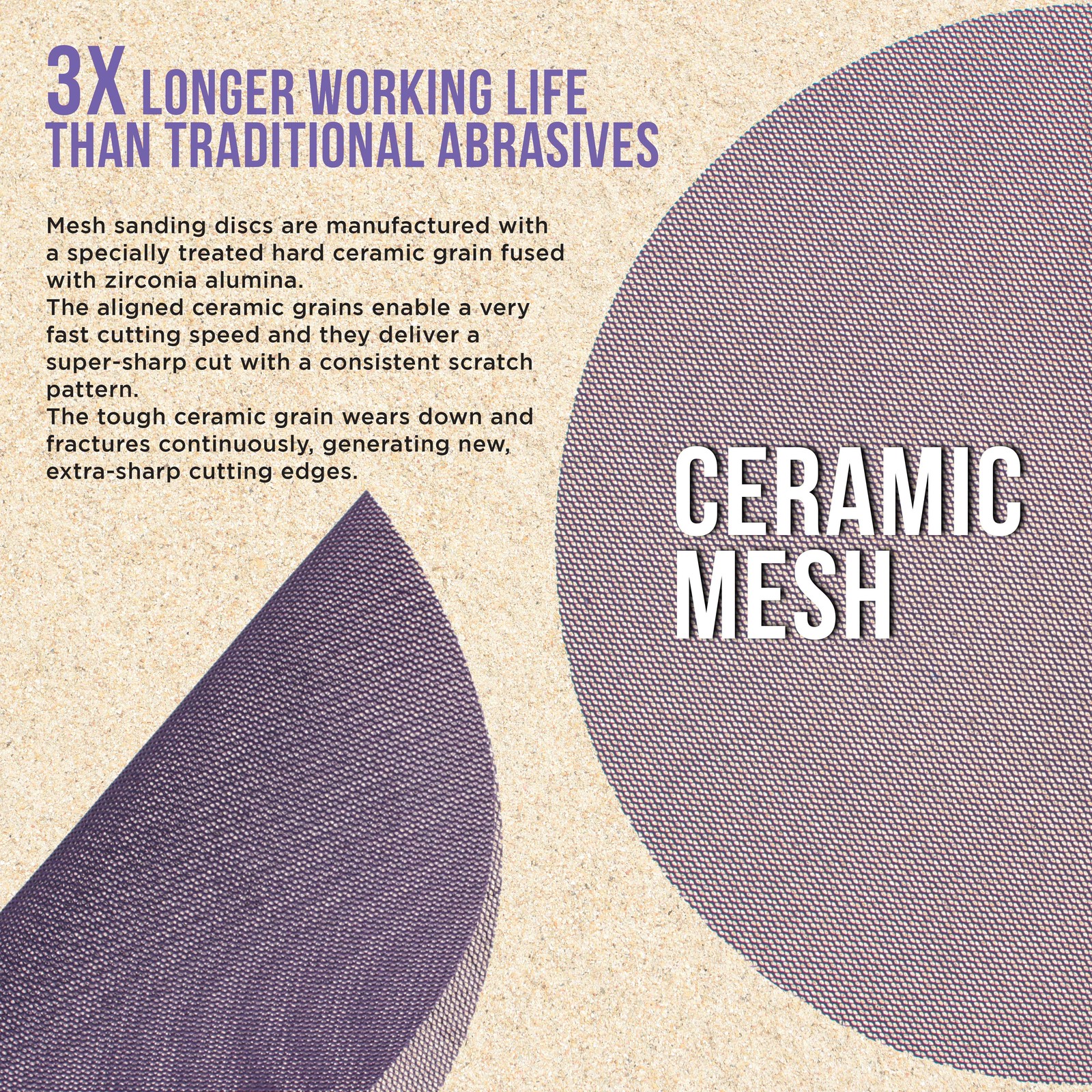 180 Grit 9″ Purple Ceramic Mesh Sanding Discs, Box of 30 – Hook & Loop Sandpaper
