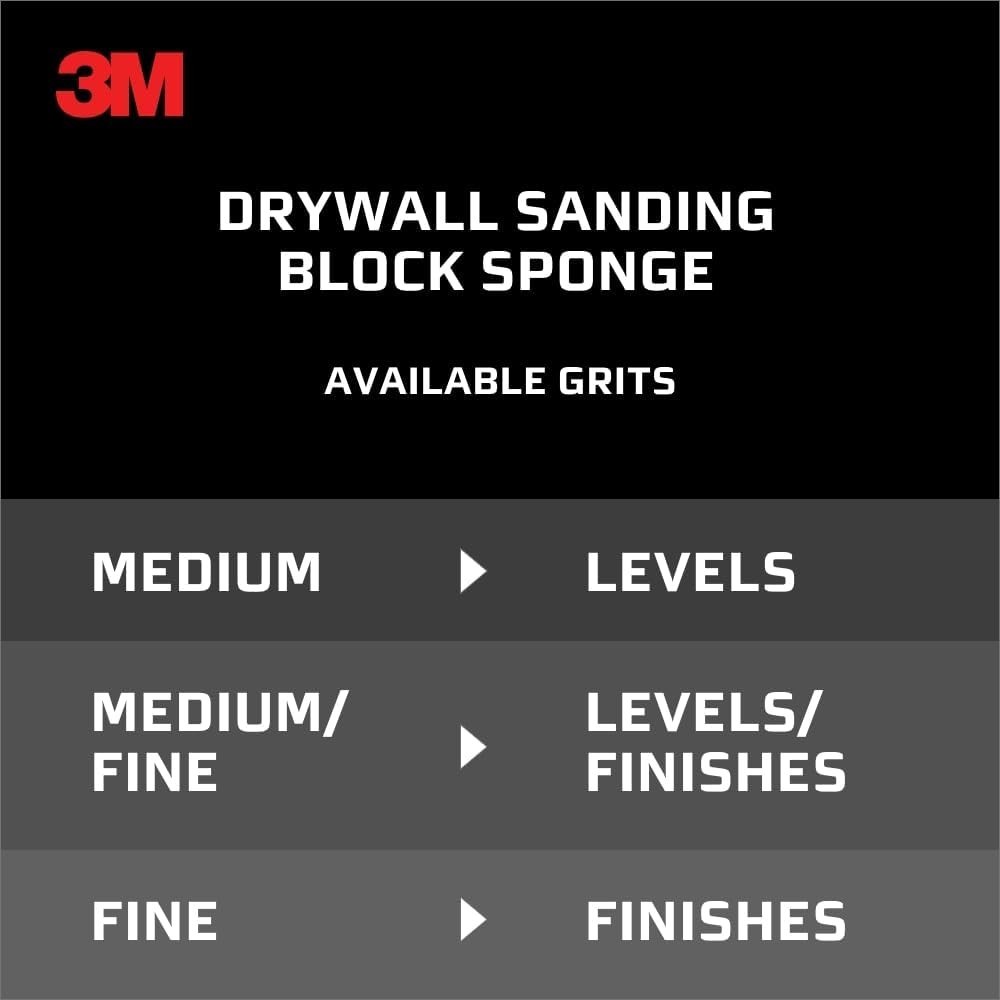 Versatile 2-5/8” x 3-3/4” Drywall Sanding Sponge for Wood, Metal, and Plastic