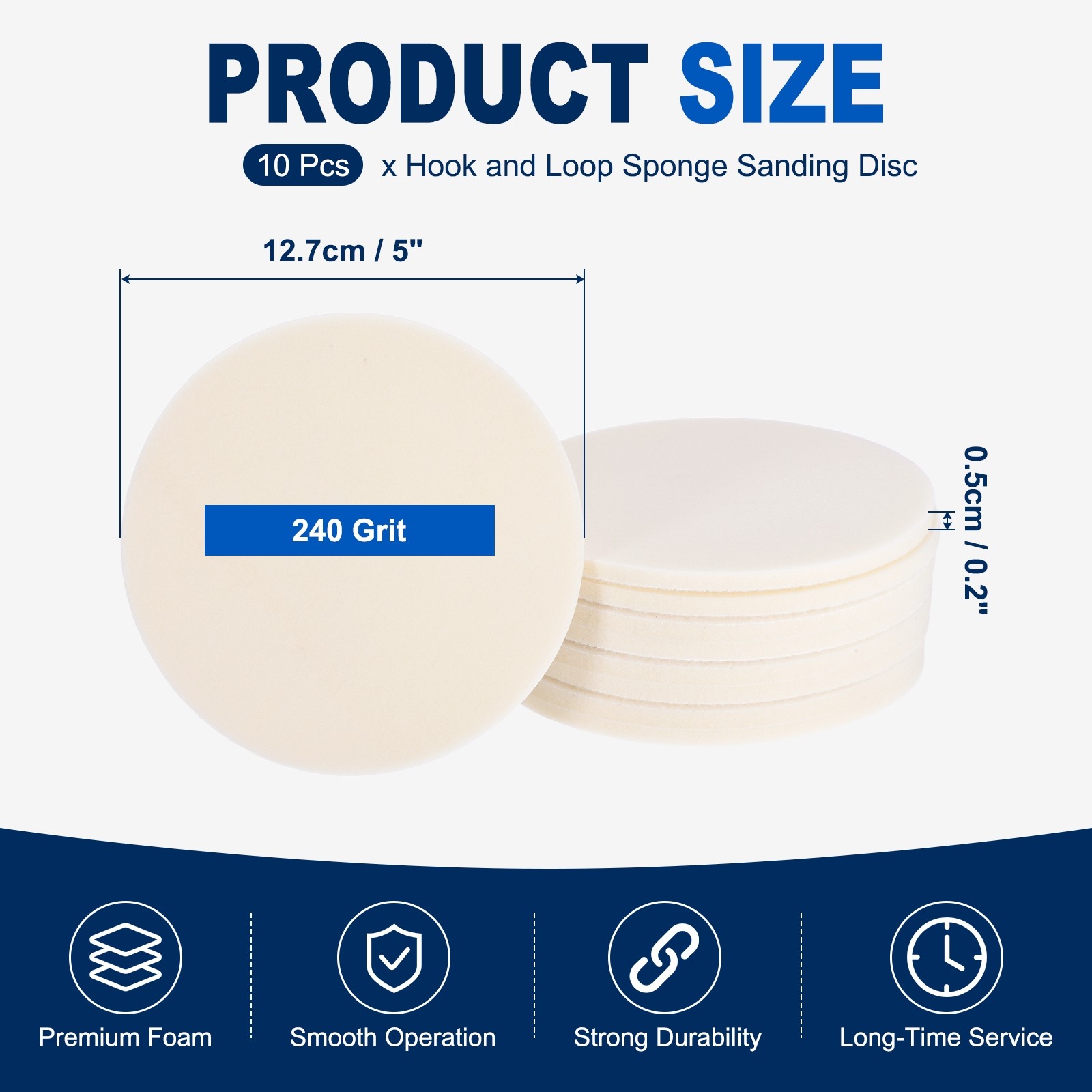 10 Pcs 240 Grit 5 Inch Hook and Loop Sponge Sanding Disc for Sander, White