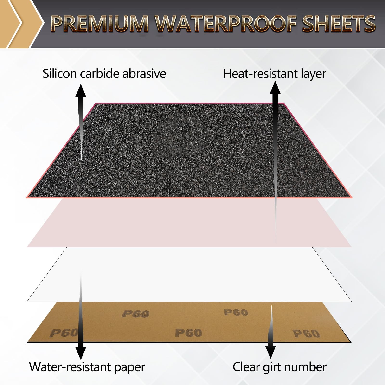 12-Sheet 1200 Grit Wet Dry Sandpaper, 9 x 11 Inch Fine Sand 9x11inch, Black
