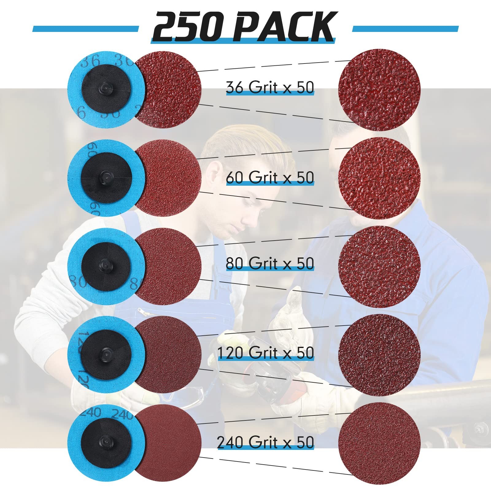 250 Pcs Mix Roll Lock Discs Set 36 60 80 120 240 Grit 2 Inch Sanding Discs Die G