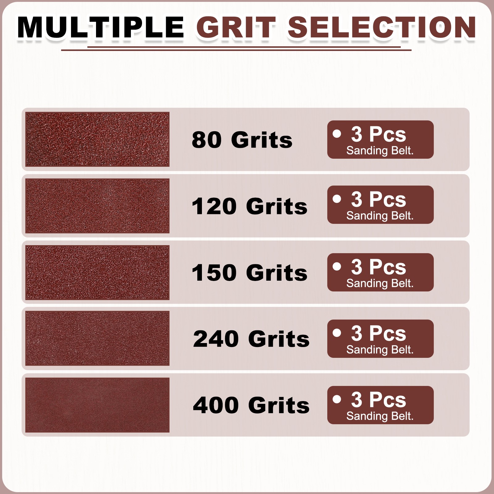 4 x 21 Inch Sanding Belts, 15 Pcs 80/120/150/240/400 Grit Aluminum Oxide Belt