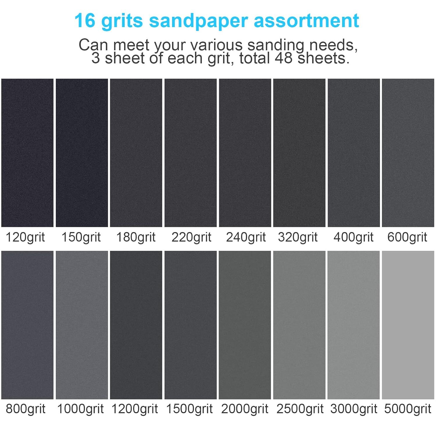 Sand Paper, 48 PCS Sandpaper, 120 to 5000 Assorted Grit Sandpaper Sheets, 9 X 3.