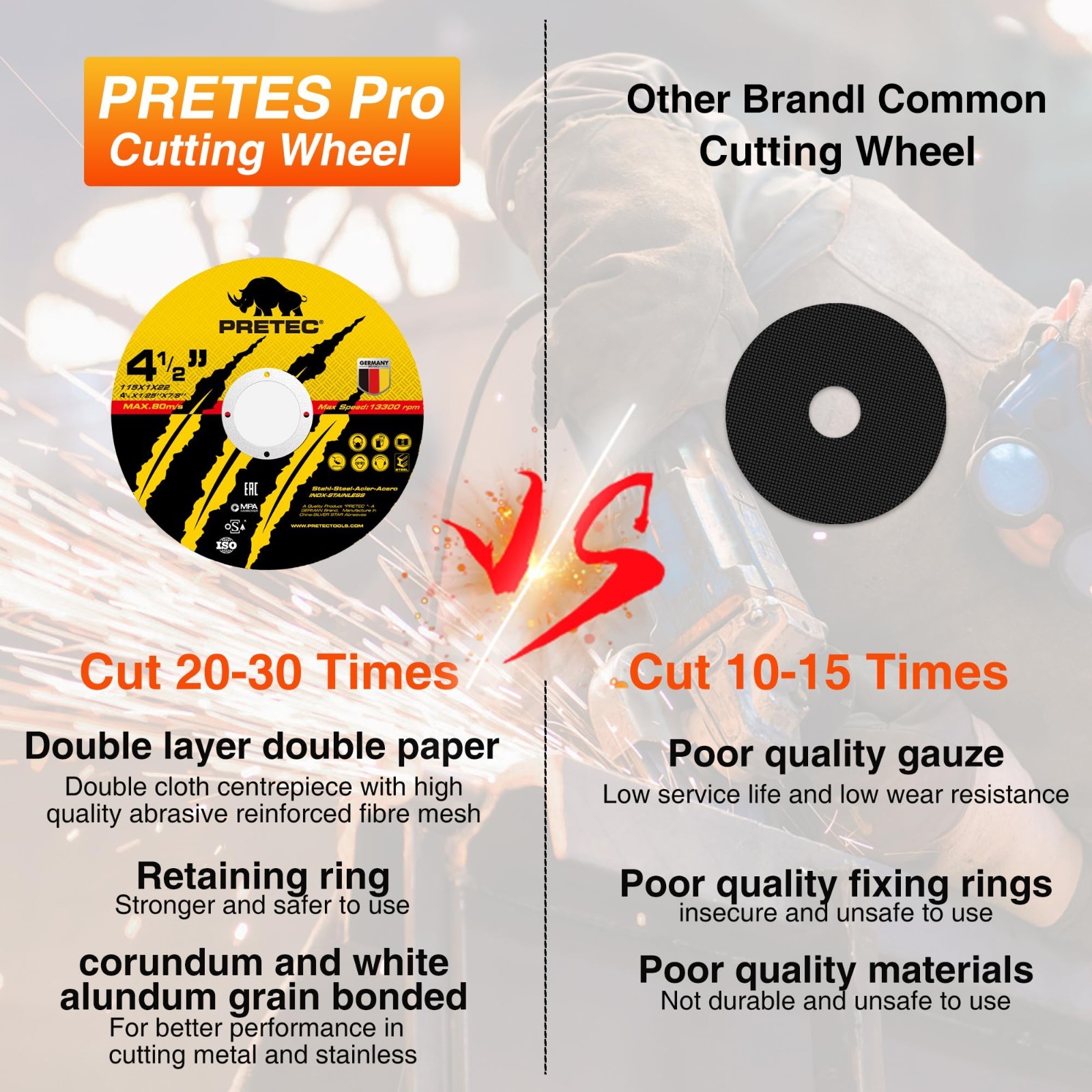 50+5Pack 4-1/2 Inch Cut-Off Wheels, Professional Cutting Discs for Angle Grinder