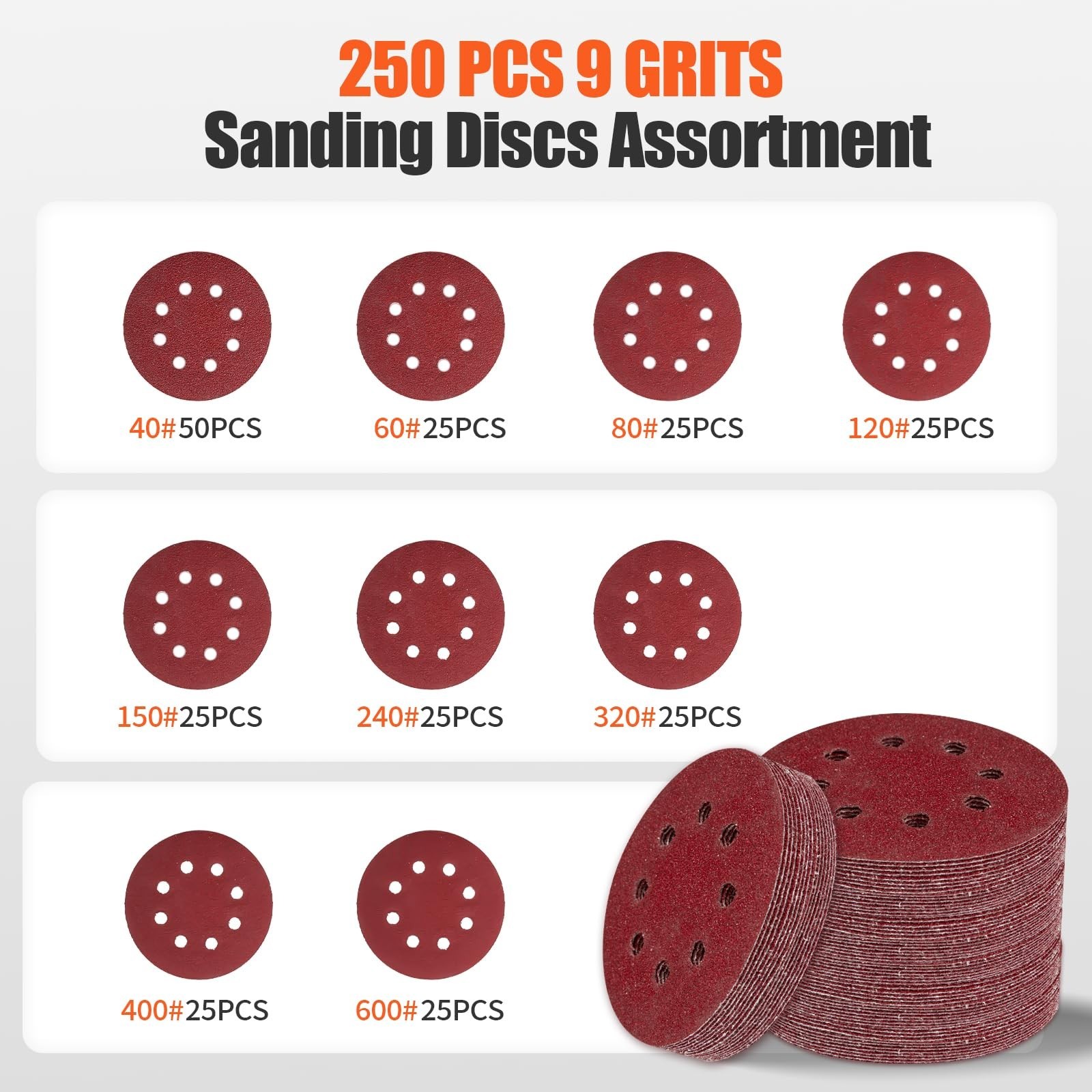 250 PCS 5″ Hook & Loop Sanding Discs Set – 40-600 Grit Sandpaper for Orbital San