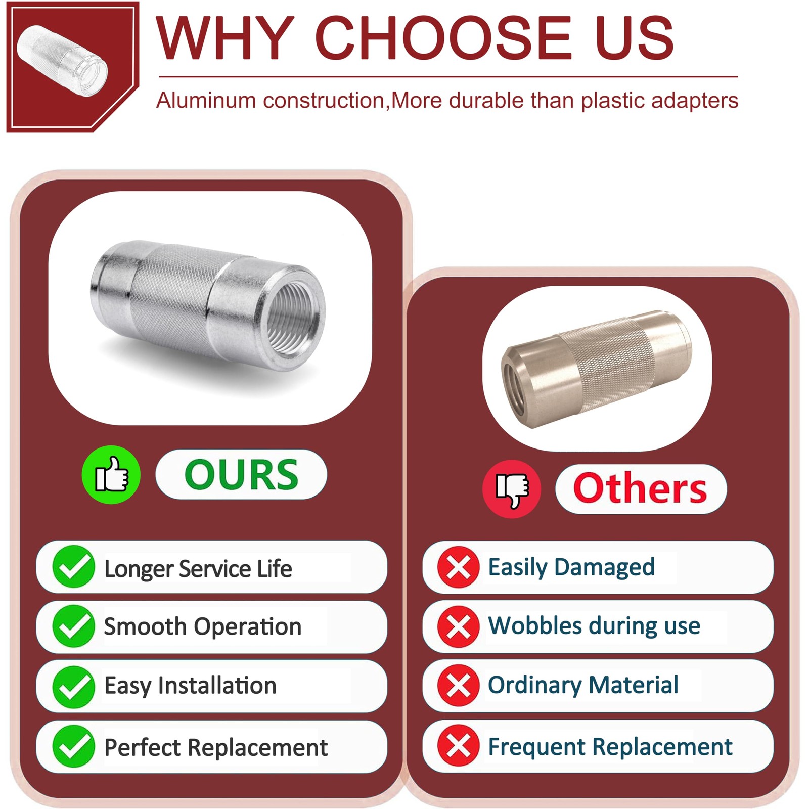 Aluminum Parts Sanding Pole Adapters Connect Wood Handles To Standard Head