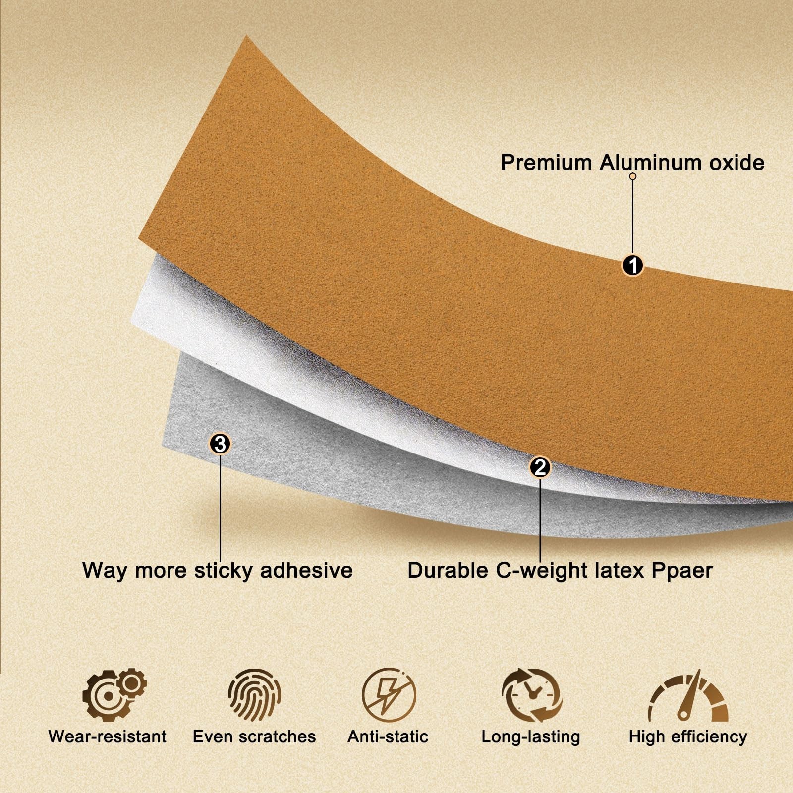 20 Yards PSA Longboard Sandpaper Roll – 80/120/220/320 Grit, 2.75″ Wide, Self-Ad