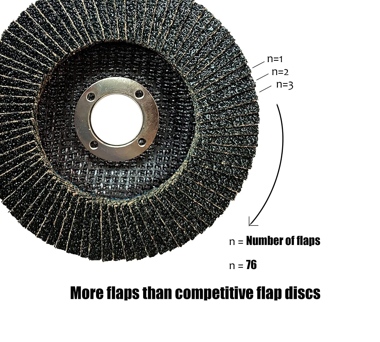 5″ Flap Disc 80 Grit Weilishi 4 1/2″ x 7/8″ German Grinding Wheel
