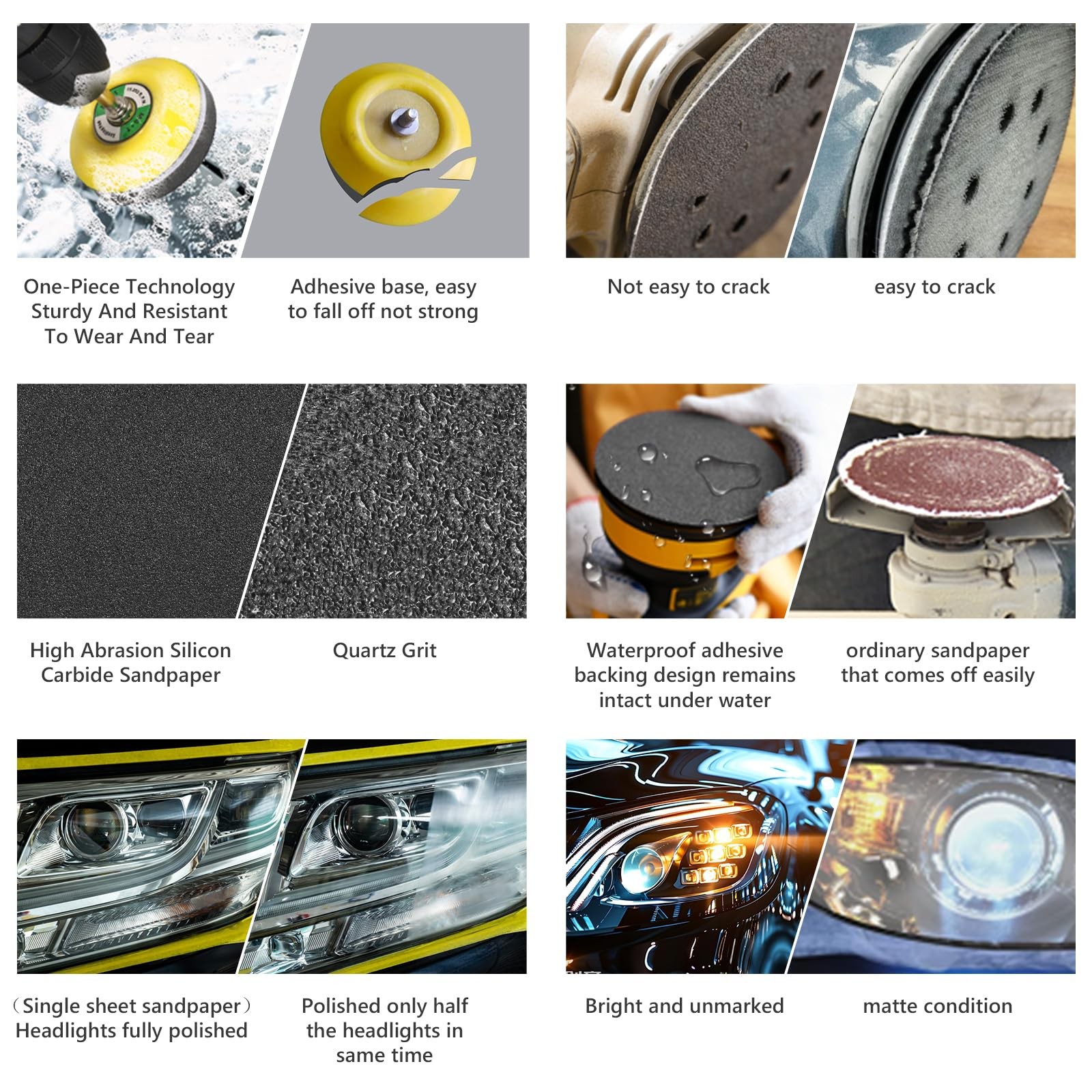136Pcs Sanding Disc Drill Polishing Kit,3 Inch Sandpaper Wet Dry Headlight Re…