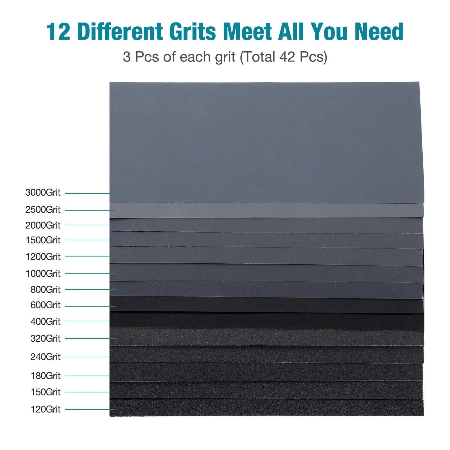 72 Pcs Sandpaper Sand Paper Sanding Sheets Assorted Auto Wet Dry Wood Car Metal