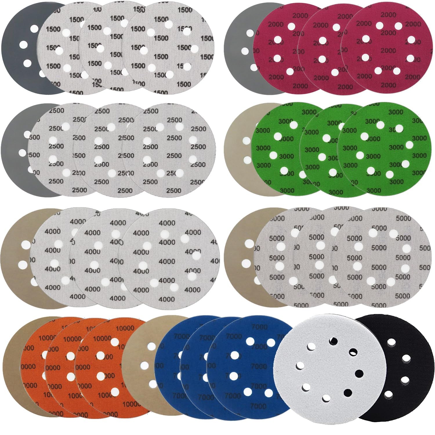 32pcs 5″ Sanding Discs Hook Loop 1500-10000 Grit Wet Dry for Orbital Sander