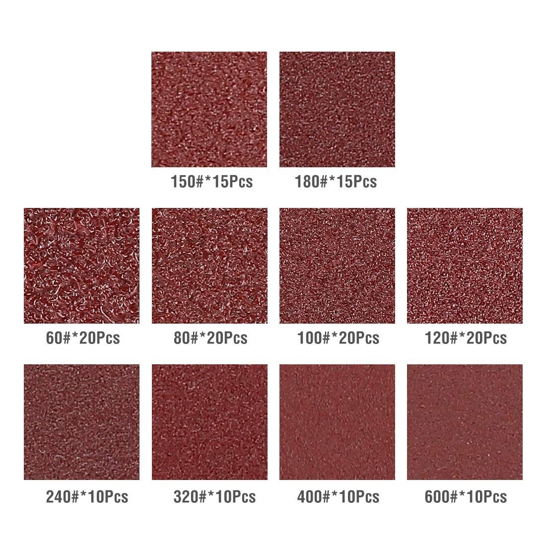Premium 150-Piece Sanding Discs Set – 5-Inch Sandpaper – 10 Grades 60-600 Grits