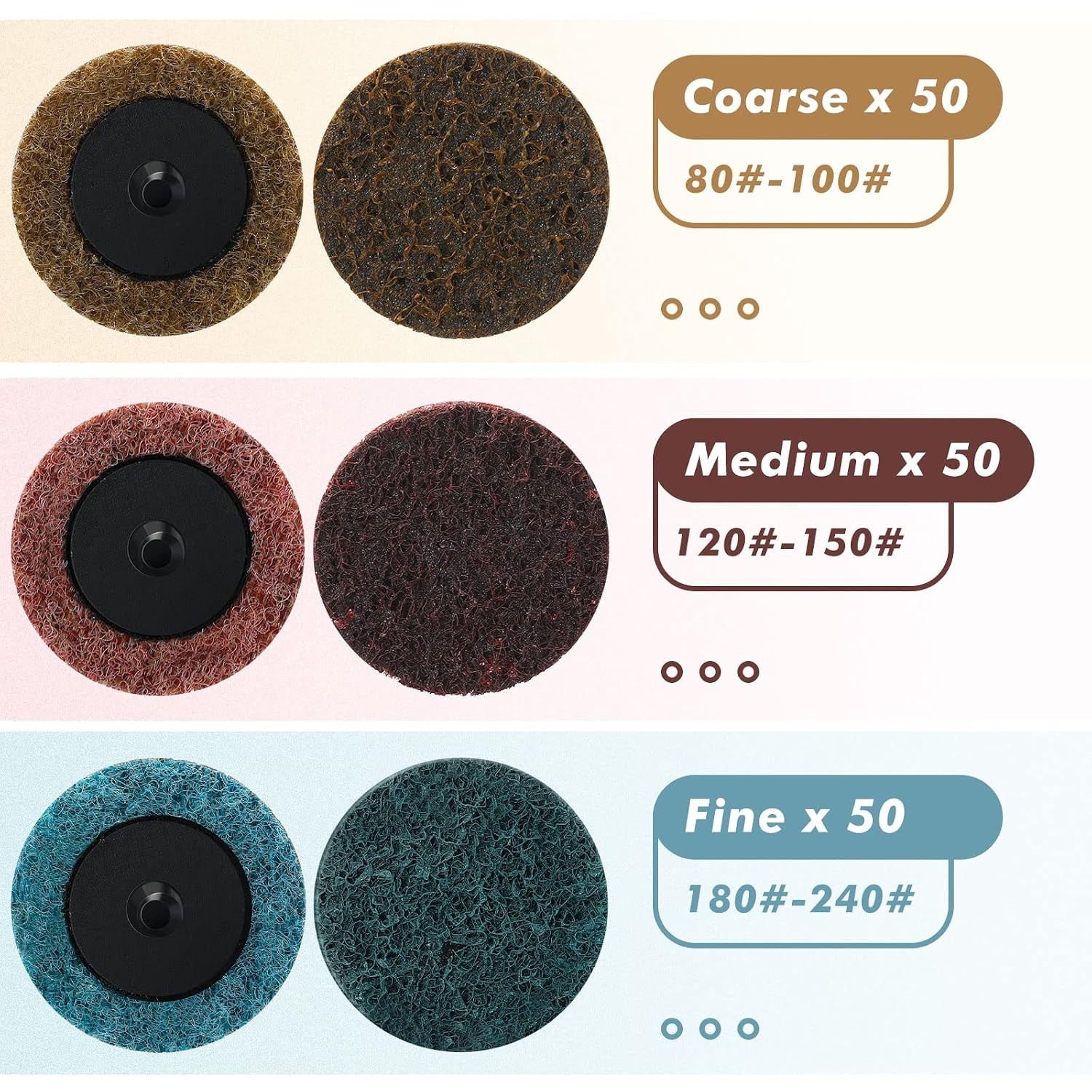 Fine Medium Coarse 2 Inch Quick Change Yellow Red Blue Sanding Discs 150 Pcs