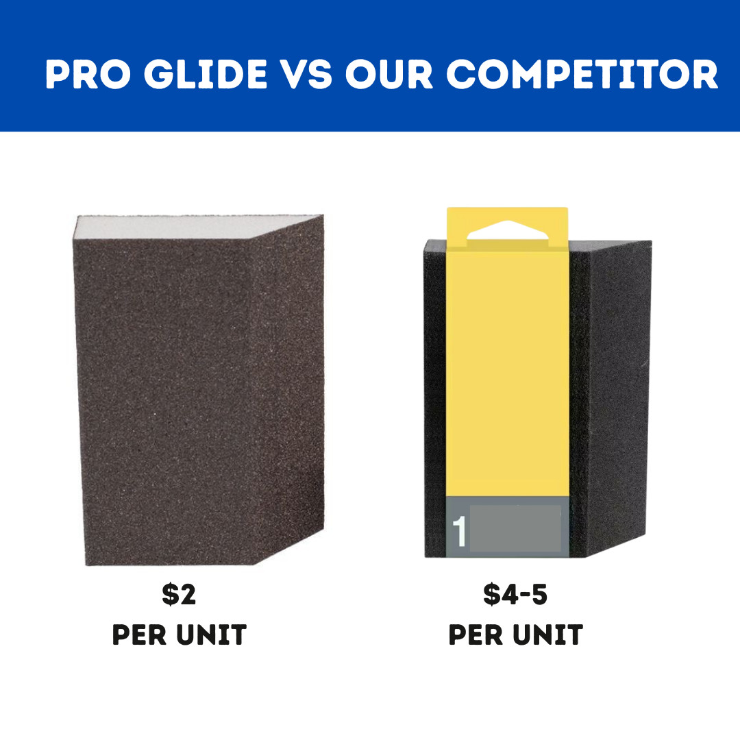 PROGLIDE Dual-Angle Dual-Grit Drywall Sanding Sponge Med/Fine (Box of 10)