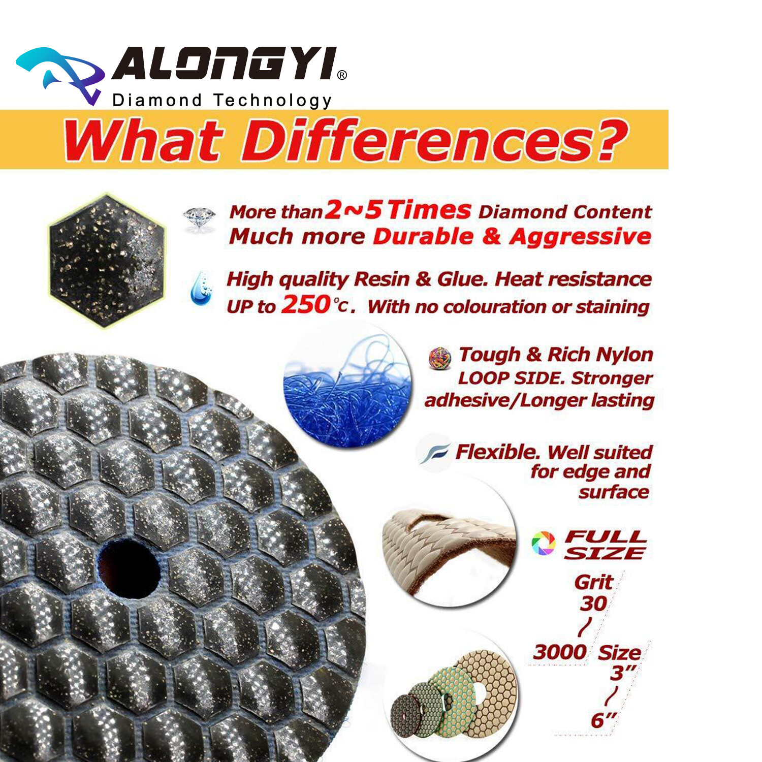 6″ Flexible Dry Diamond Polishing Pads for Granite Marble Sanding Discs