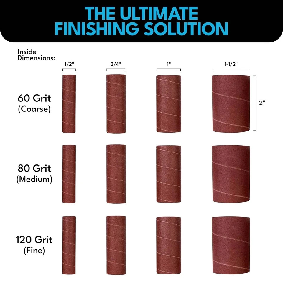 12 Pack Spindle Sanding Sleeves, 2 Inch Long, 60, 80 and 120 Grit