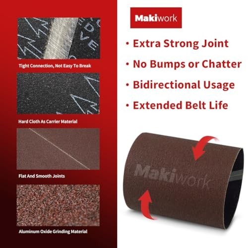 12 Pack Assorted Sanding Belts 8″x19″ – 40/60/80/100/120/150 Grits for Woodworki