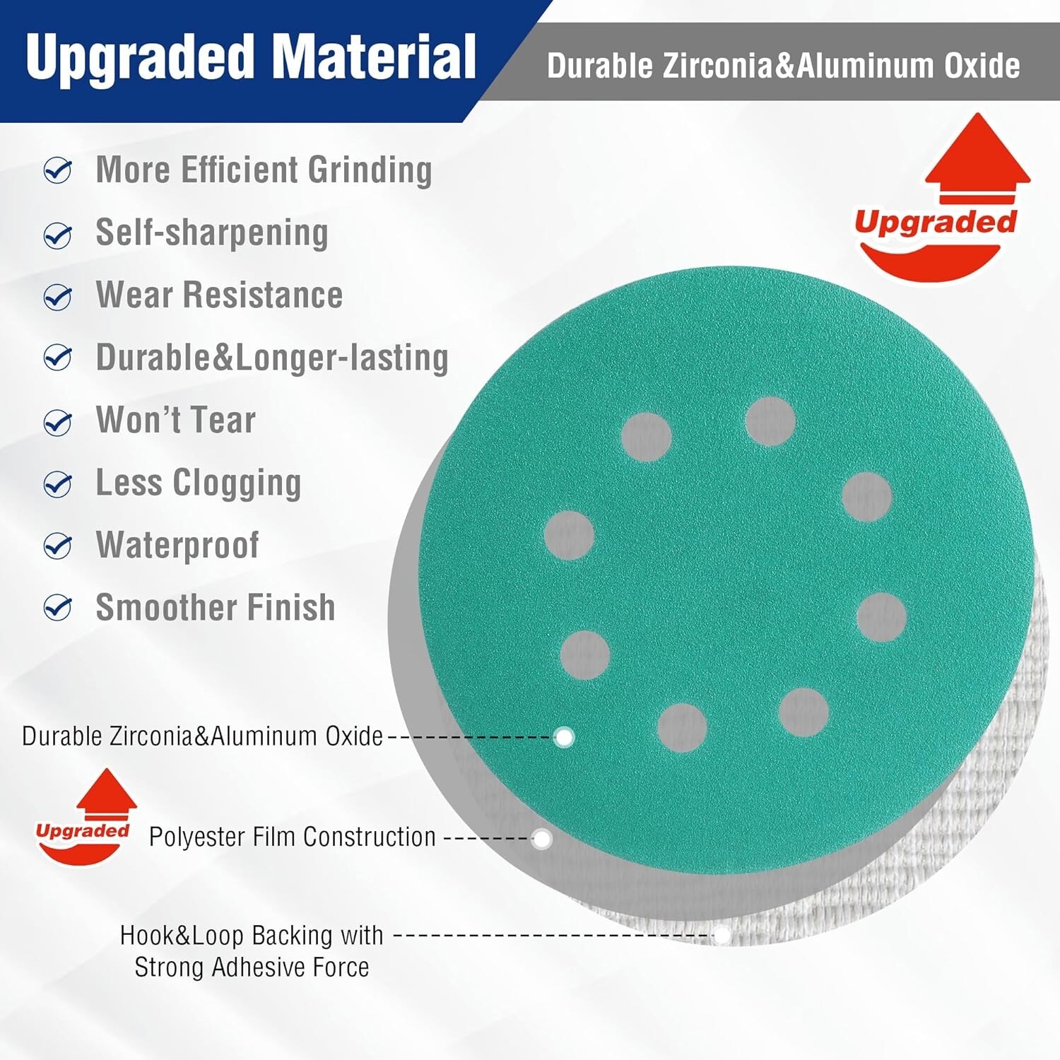 WORKPRO 150-piece Premium Sanding Discs Set 5″ 8-Hole Polyester Film Hook