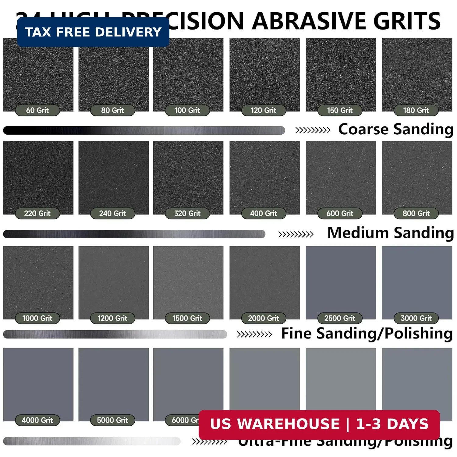 Fine Sandpaper Assortment 1000/2000/3000/5000 Grit, 20 Sheets, 9 x 3.6 Inch Wet