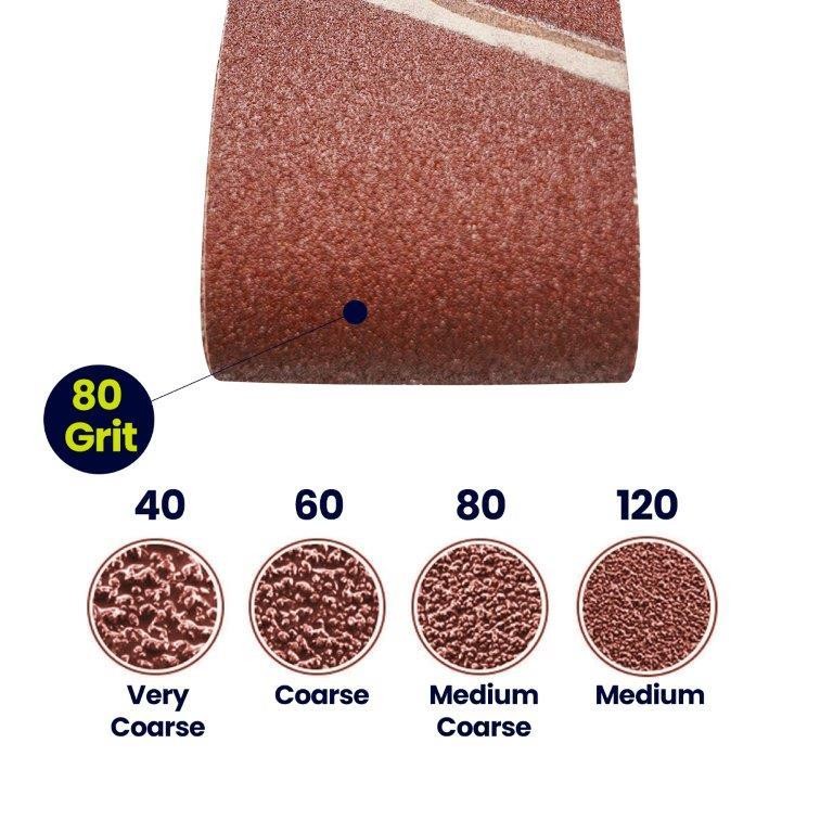 Sanding Belts Coarse Sander Sheets 100 x 915mm 80 Grit 5 Pack Aluminum Oxide