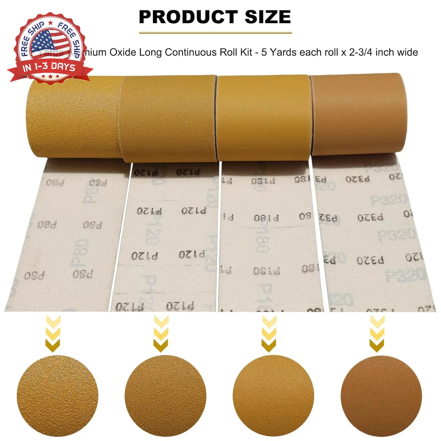 Total 20 Yards 2-3/4″ Wide Continuous Sandpaper Roll Kit – 80 120 180 320 Grit H