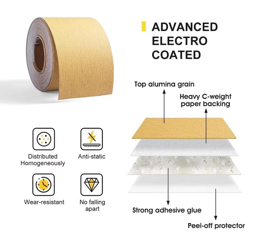 PSA Sandpaper Roll 2-3/4″x20yd, Assorted Grit 60-1000 for Automotive&Woodworking