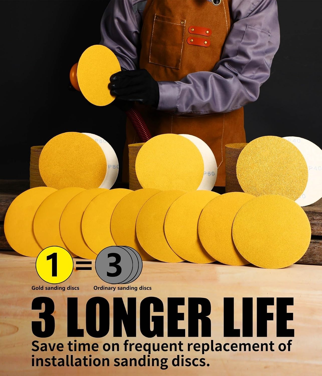 6 Inch Sanding Discs Hook and Loop No Hole, Da Sandpaper for Automotive and W…