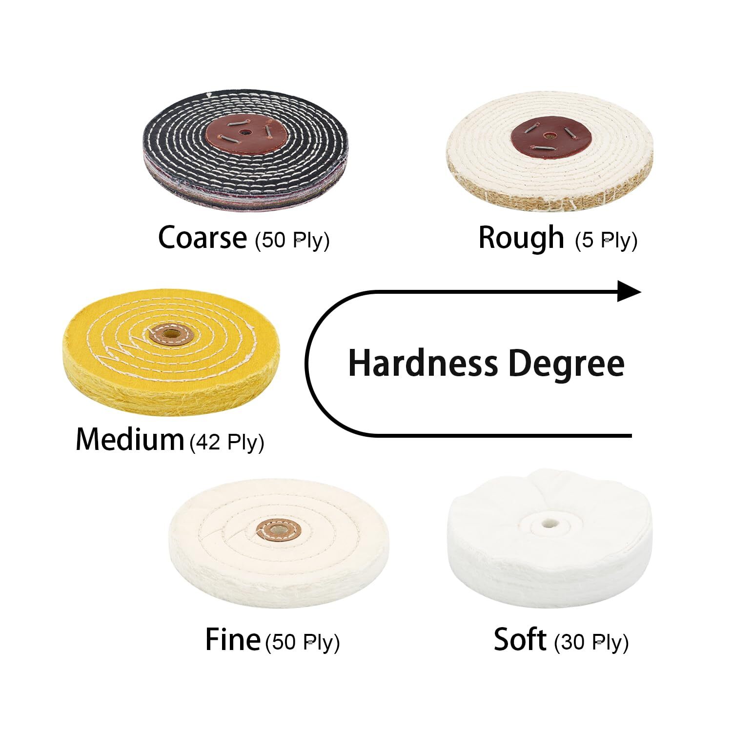 Buffing Polishing Wheel 6″x1/2″Arbor Coarse,Rough,M,Fine for Bench Grinder, 5-Pc