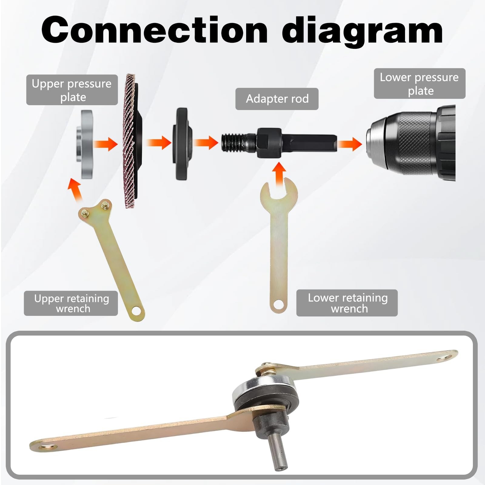 10Pcs Angle Grinder Connector Set, Electric Drill Conversion Adapter Kit