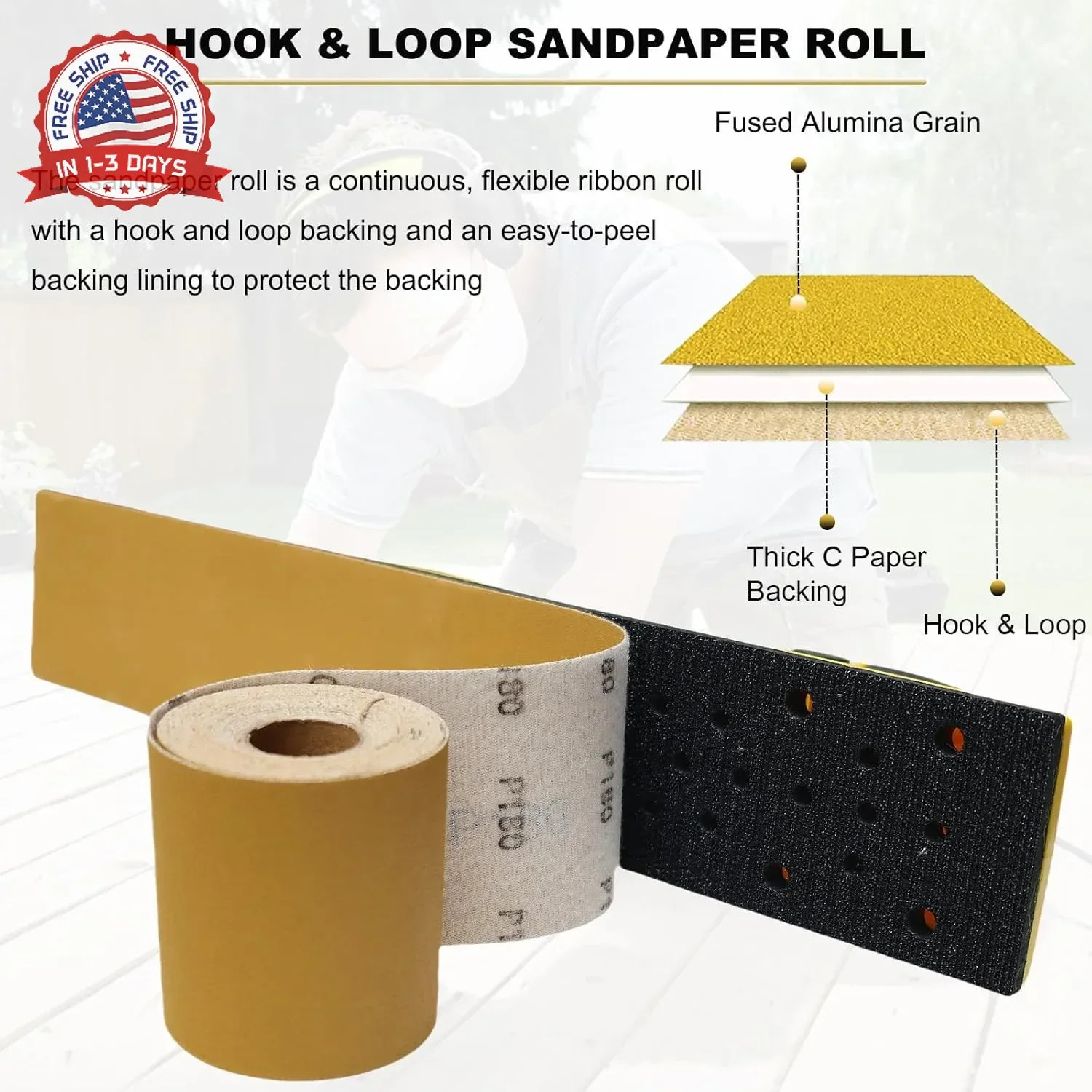 Total 20 Yards 2-3/4″ Wide Continuous Sandpaper Roll Kit – 80 120 180 320 Grit H