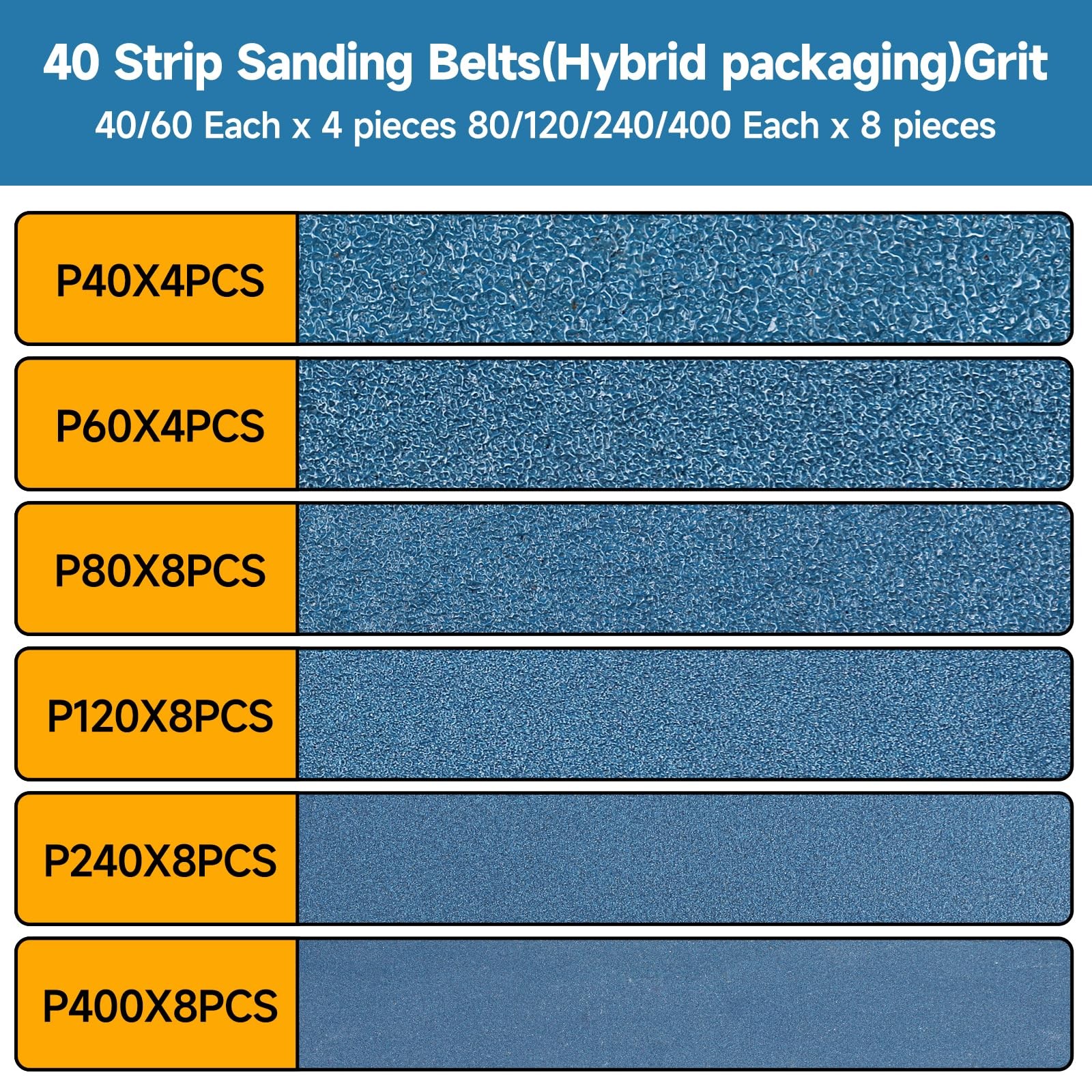 Shineboc 40-Piece 3/8 x 13 Inch 40-400 Grit Zirconia 3/8×13 Inch, Blue