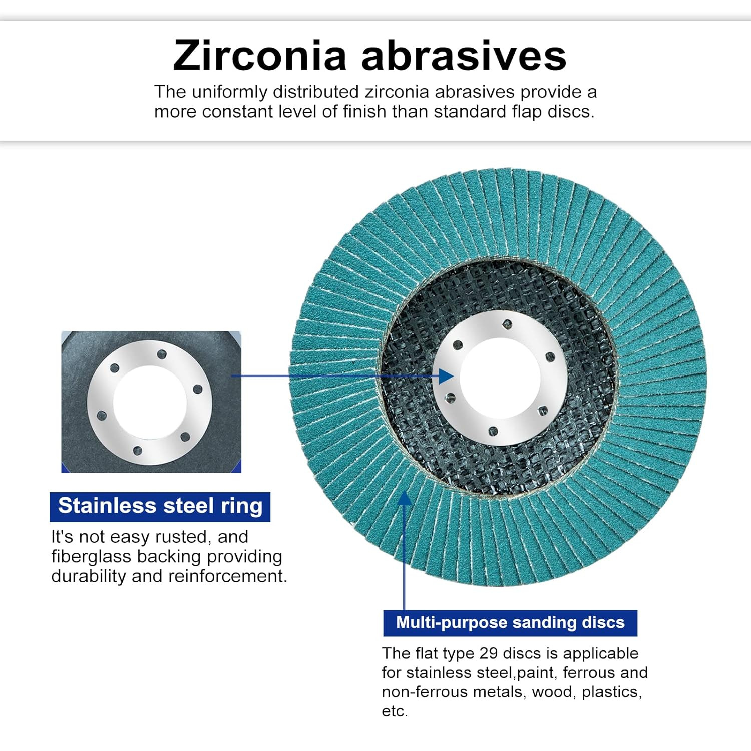 100 Pack Zirconia Flap Disc 40 Grit 4.5″ X 7/8-Inch Sanding Disc Bevel Type #29