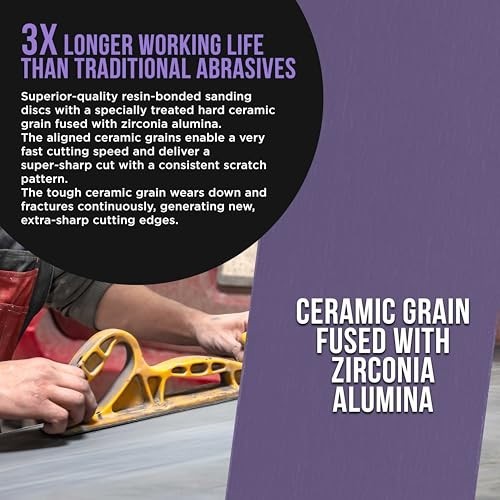 Premium 1500 Grit Purple Film Sandpaper Roll – 2-3/4″ Wide, Hook & Loop for Auto