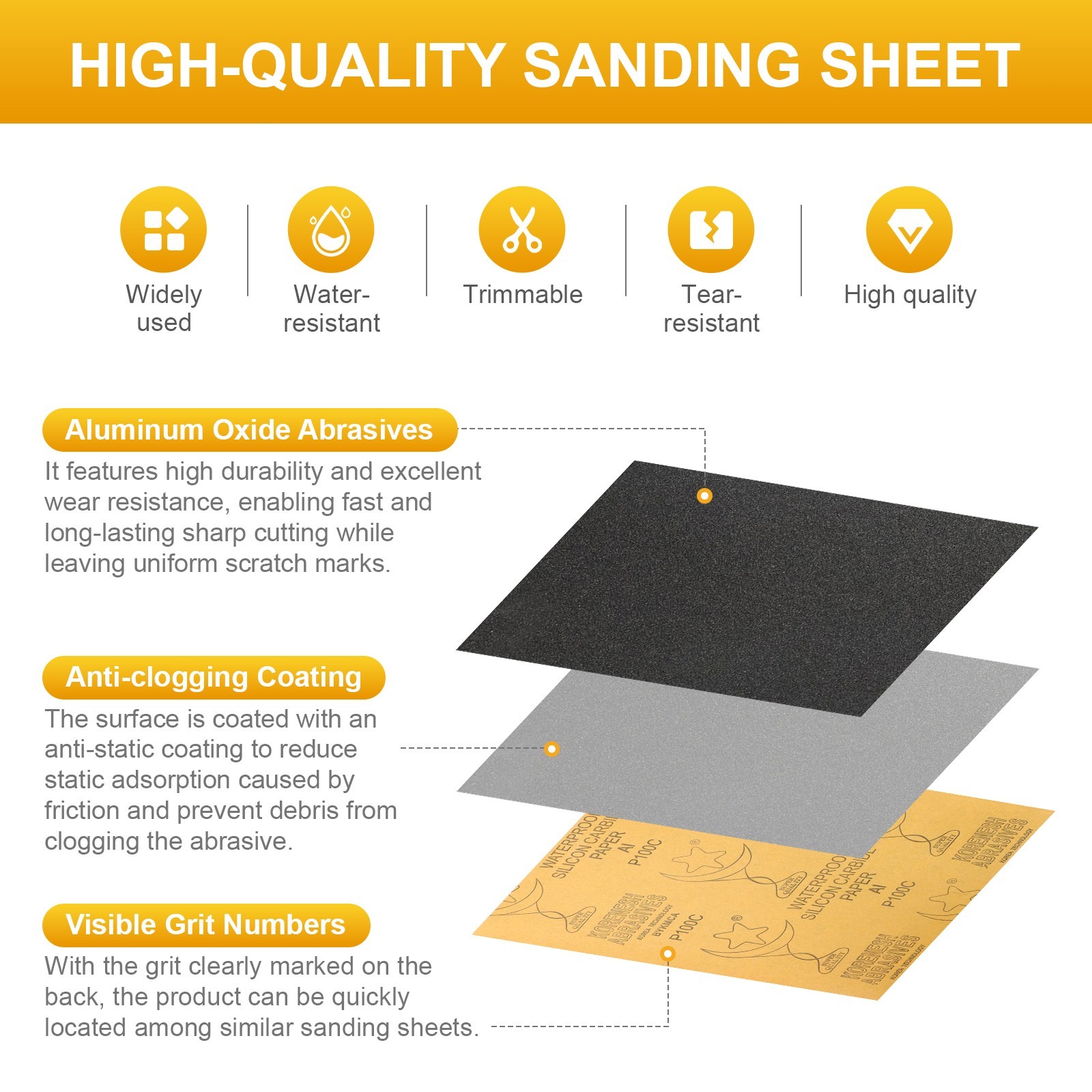 100Pc 9×11″ 320 Grit Wet Dry Sandpaper Silicon Carbide Sanding Paper Polishing